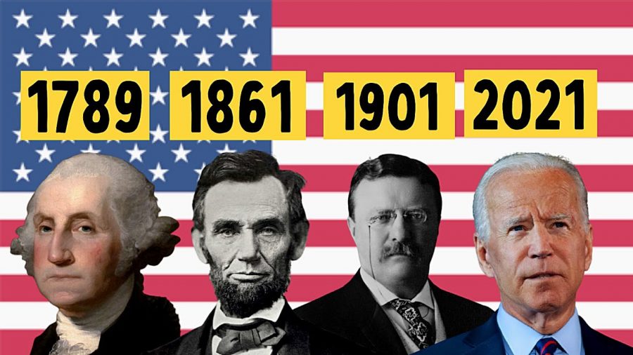 History+of+Presidents+Day