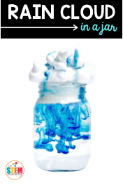 Rain Cloud in a Jar - Science Project- September