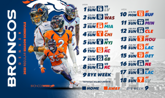 Football - Broncos Update and the Playoffs
