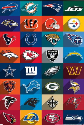 NFL’s 6 Undefeated Teams