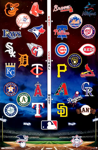 Will the MLB Expand?