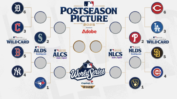 MLB Playoffs